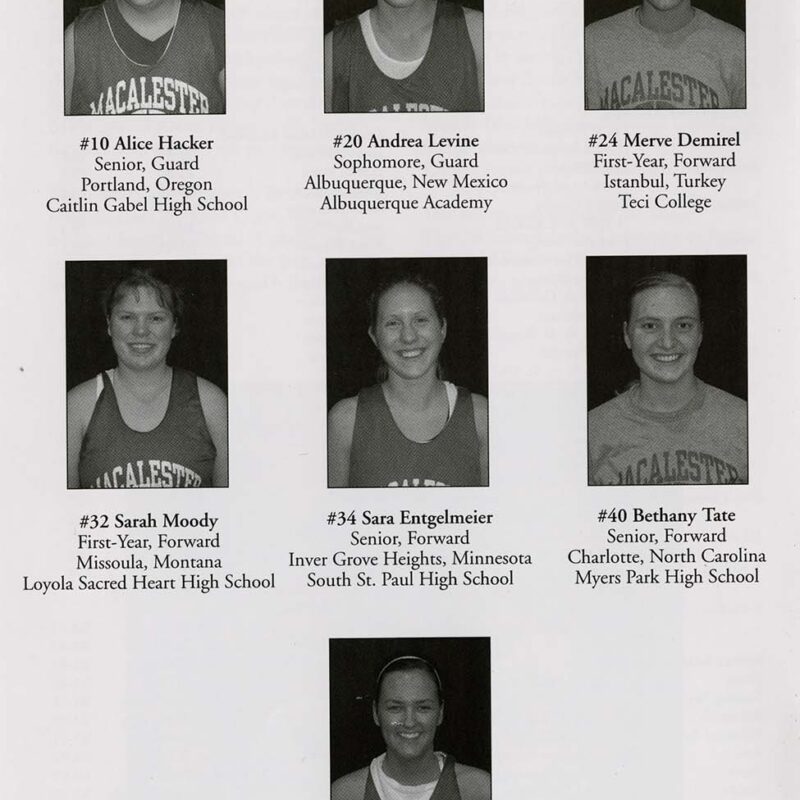 Women's basketball 2004-2005